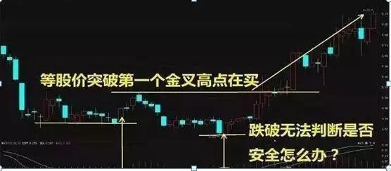 1919200505